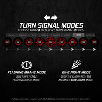 
              XKGLOW - REAR MOTOTURNZ PRO SERIES LED TURN SIGNAL INSERTS FOR HARLEY DAVIDSON MOTORCYCLE
            