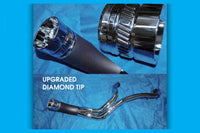 
              DIRTYBIRD CONCEPTS - EXHAUST - Harley – Up Yours Performance Exhaust 2000 To 2022
            